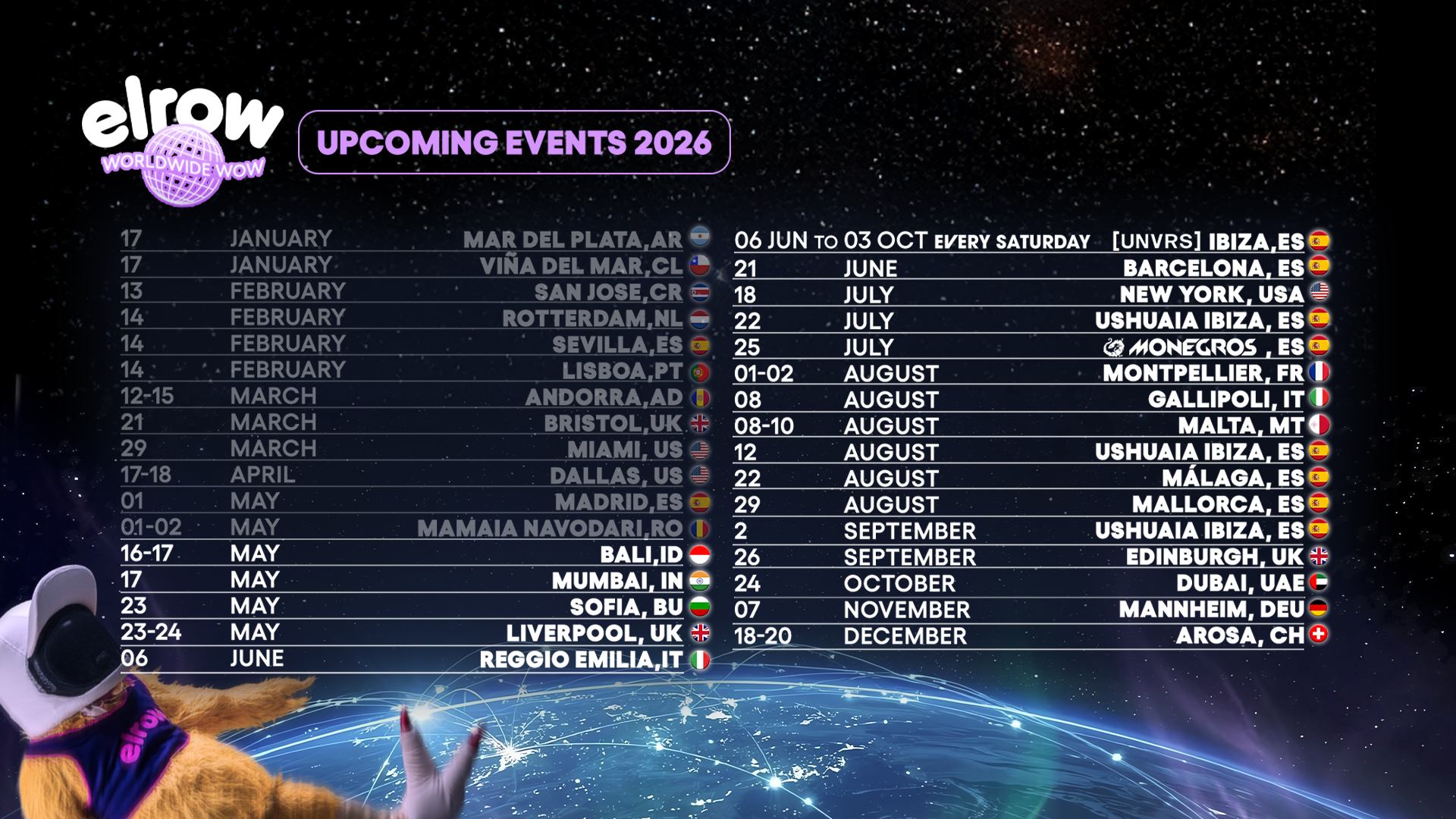 Dates