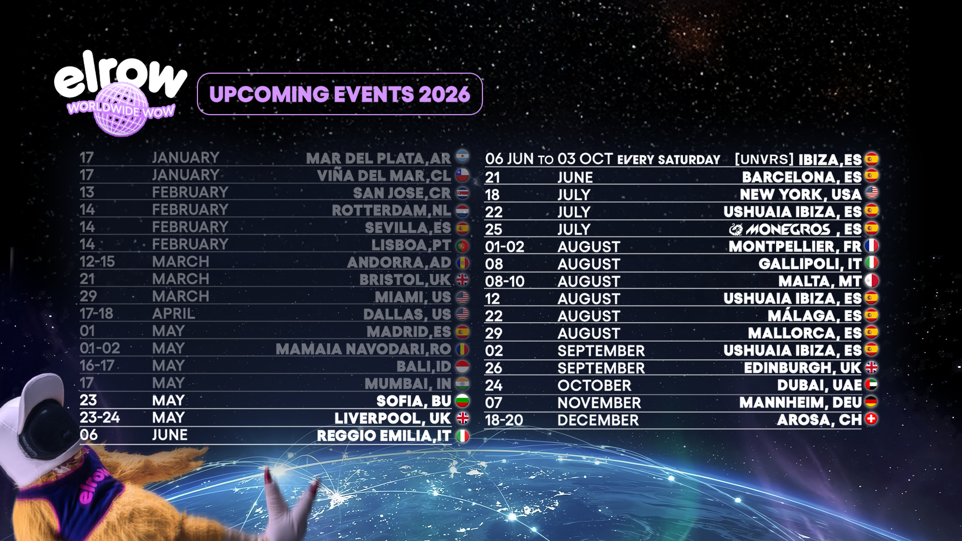 Dates