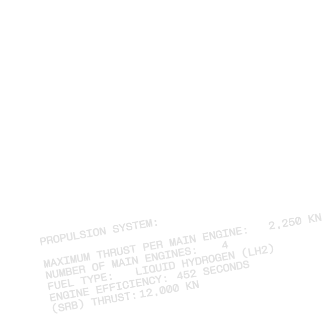 Elrow Ibiza Goes To UNVRS 