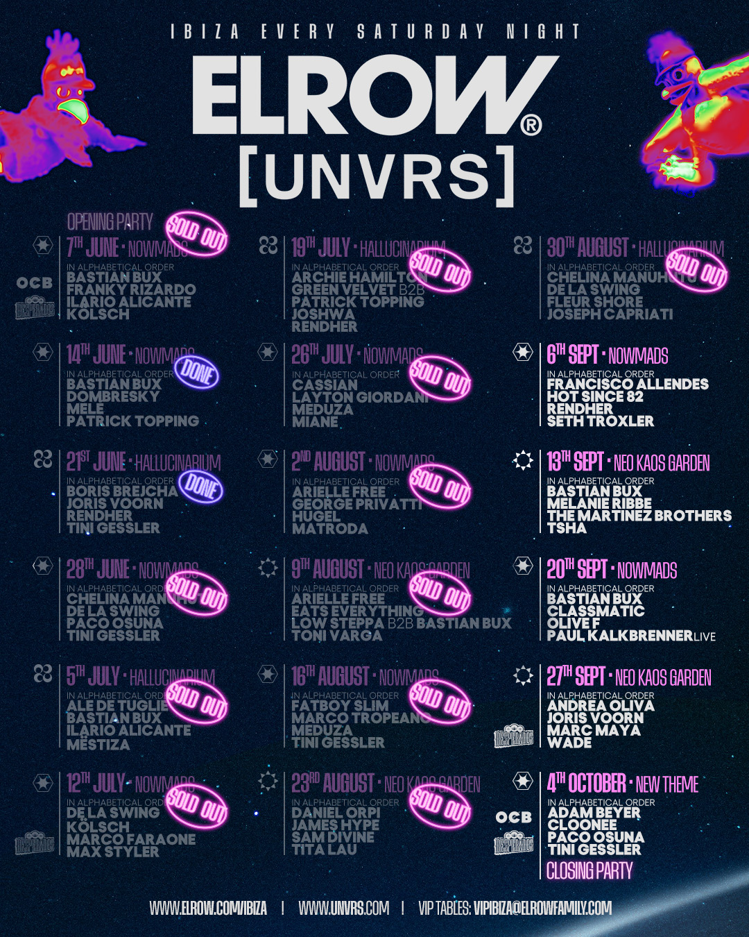 UNVRS